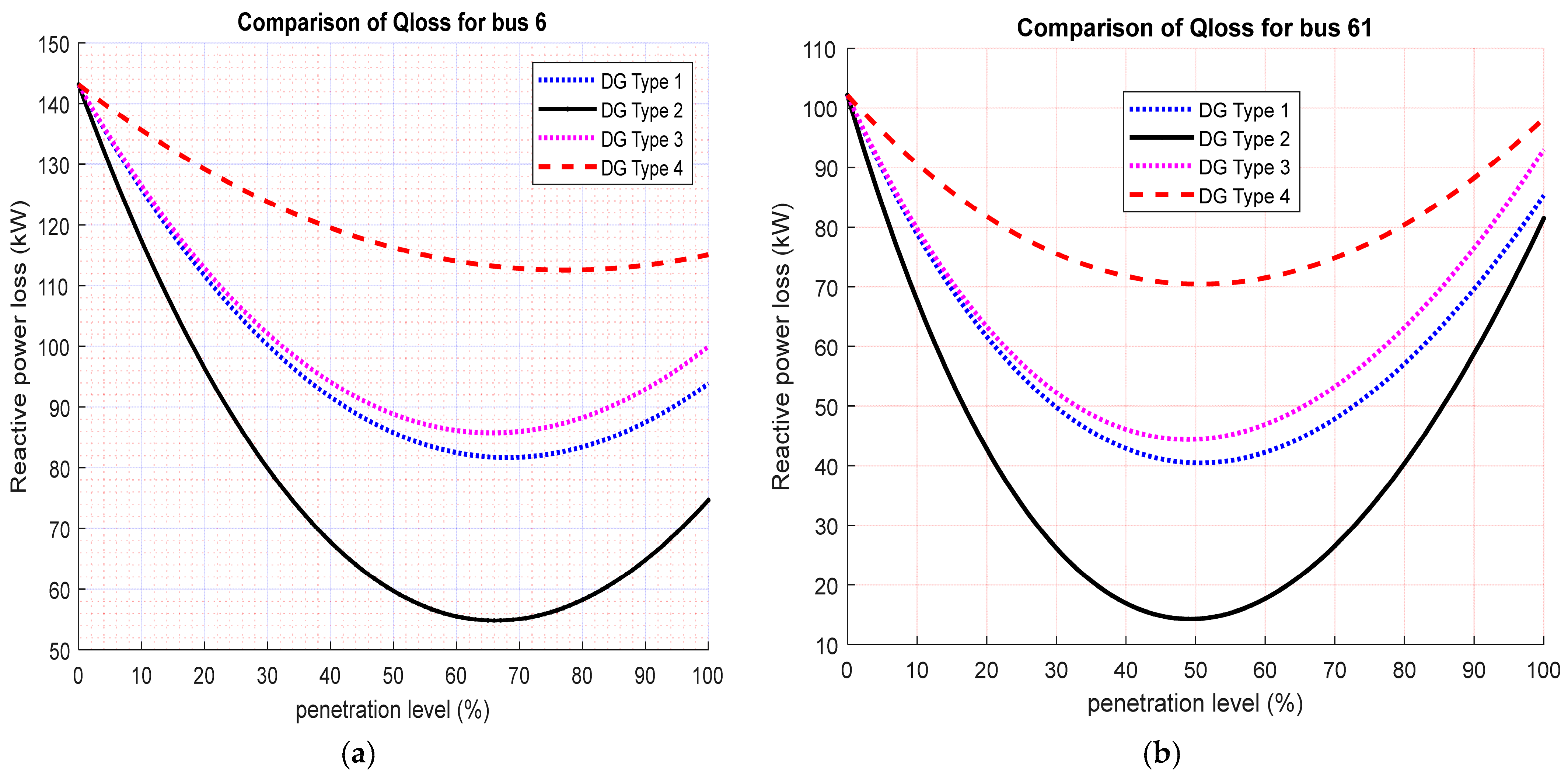Energies 16 01943 g026 Energies 16 01943 g026