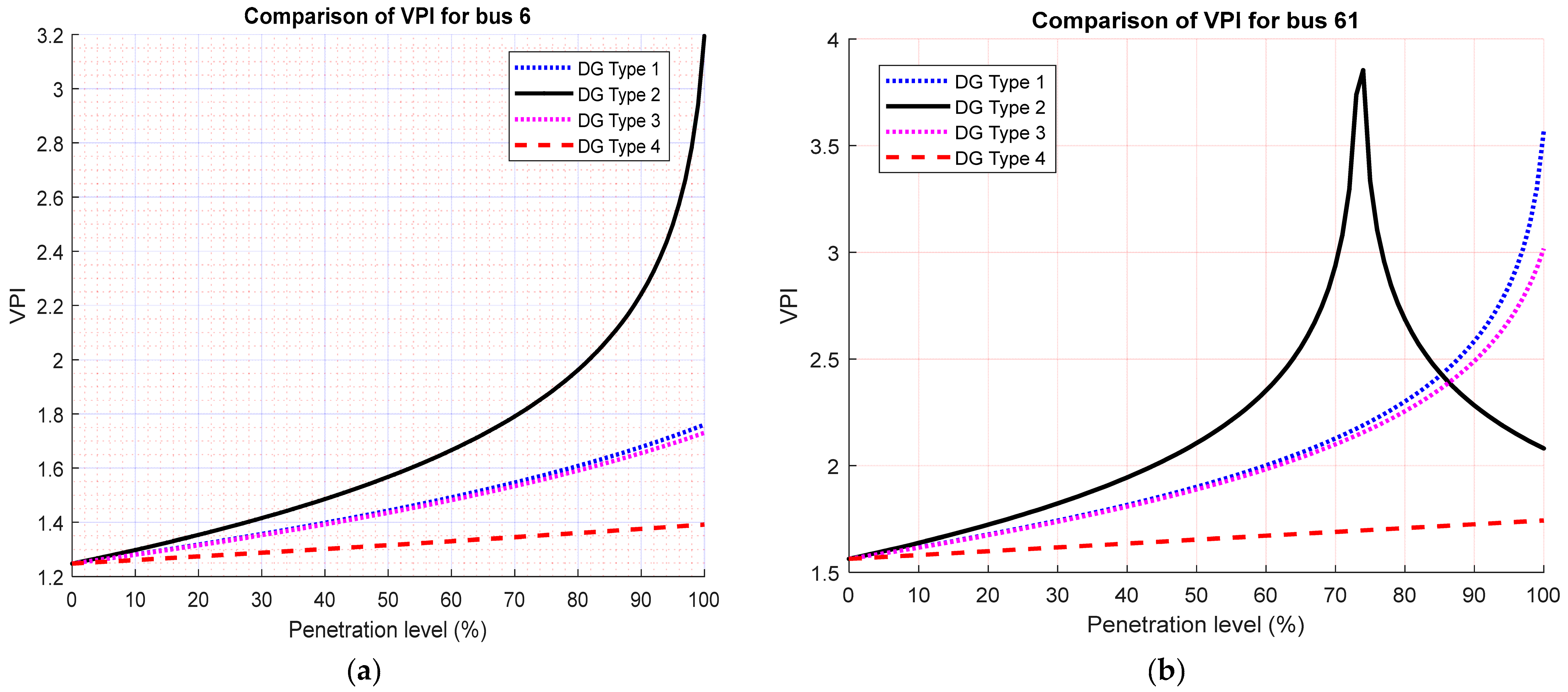Energies 16 01943 g027 Energies 16 01943 g027
