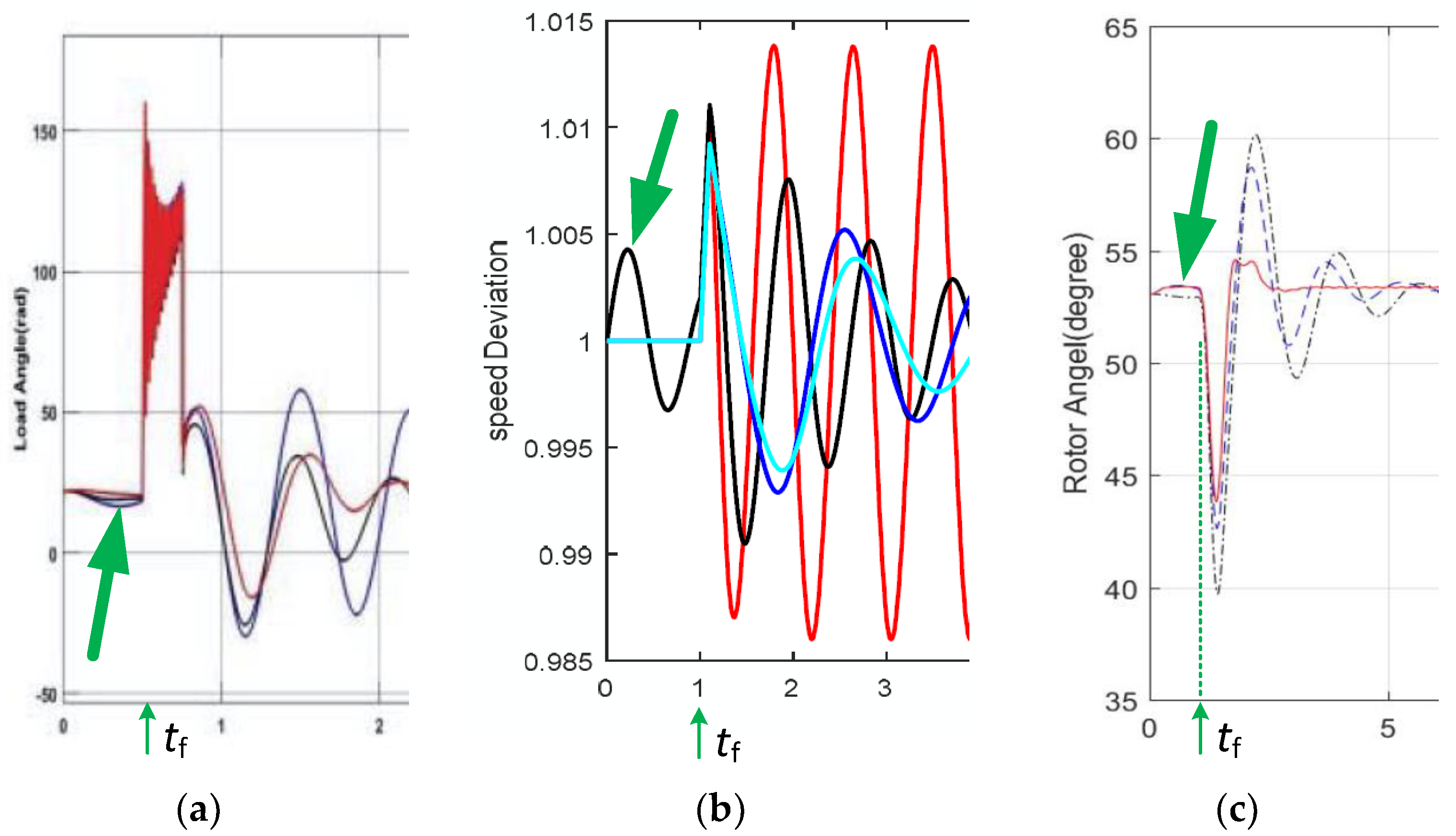 Energies 16 01945 g003 Energies 16 01945 g003