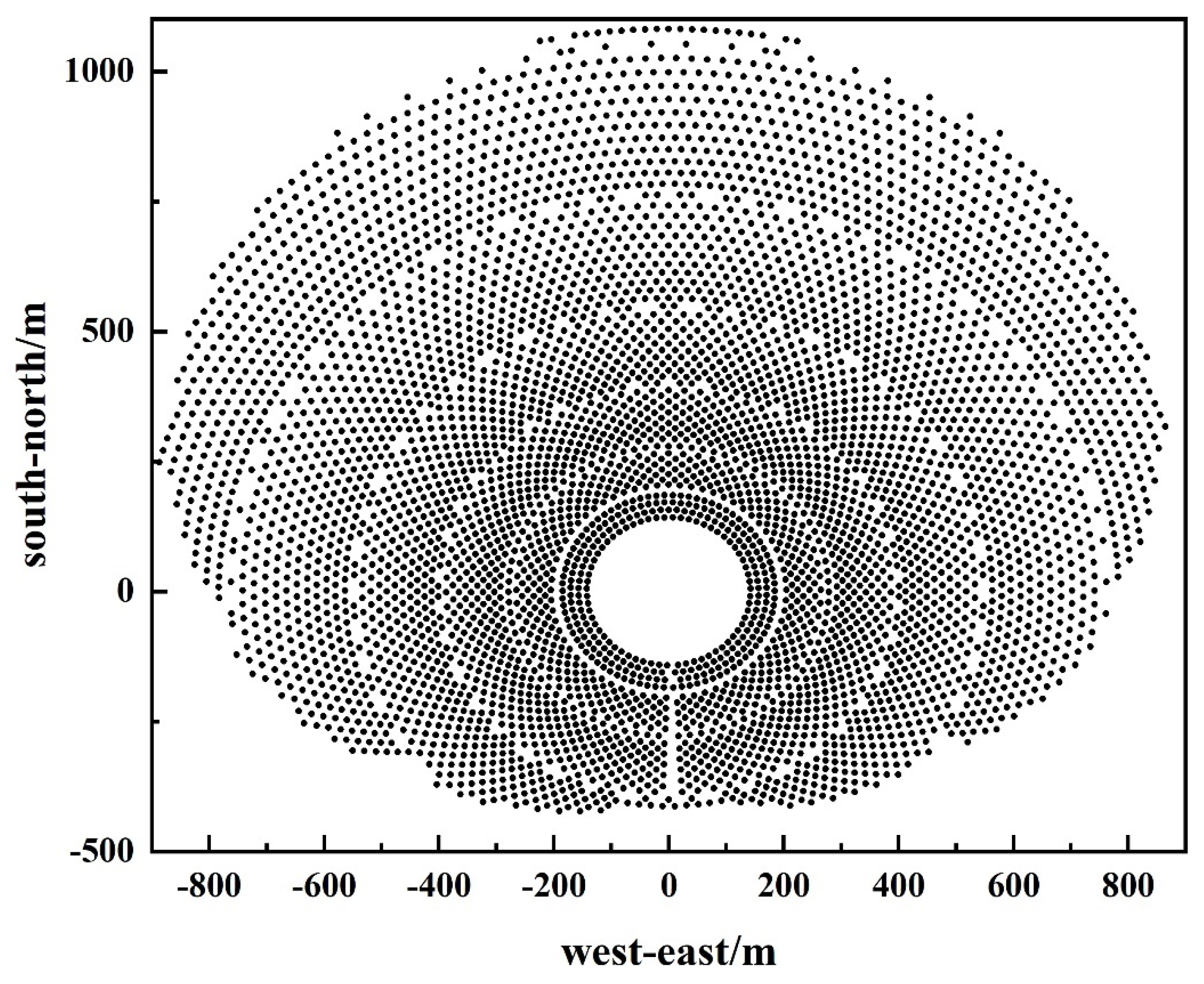 Energies 16 01946 g002