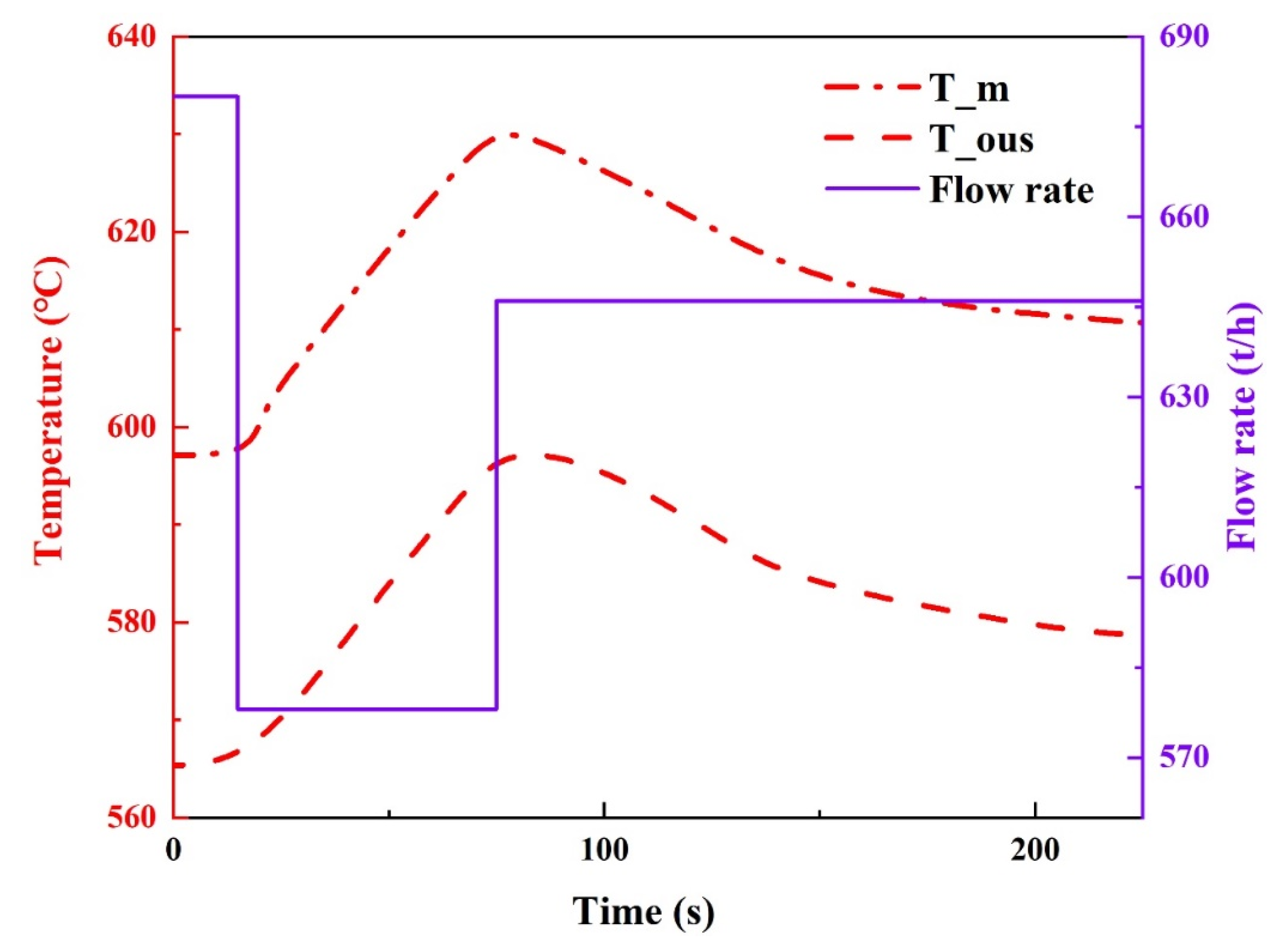Energies 16 01946 g008