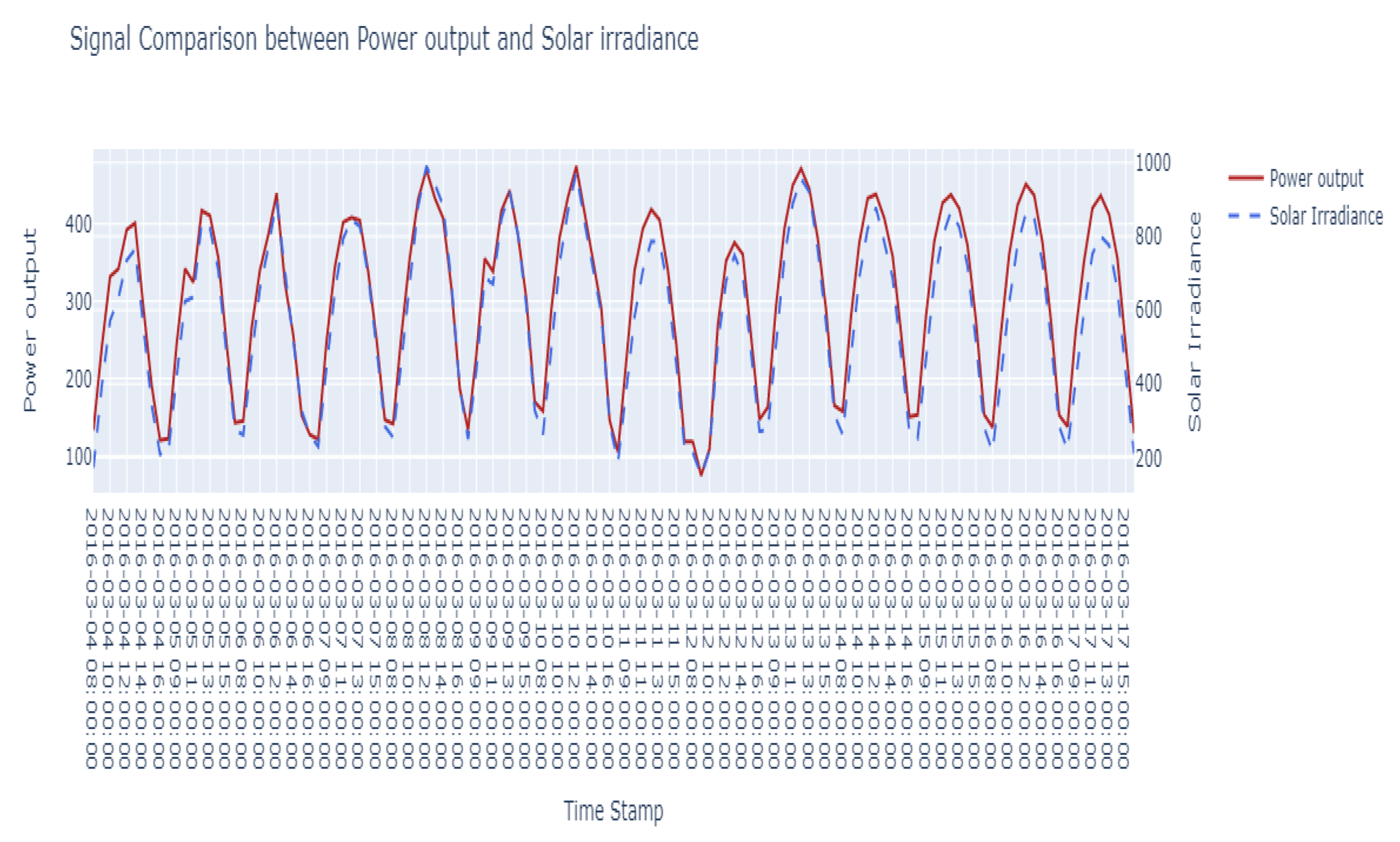 Energies 16 01947 g009