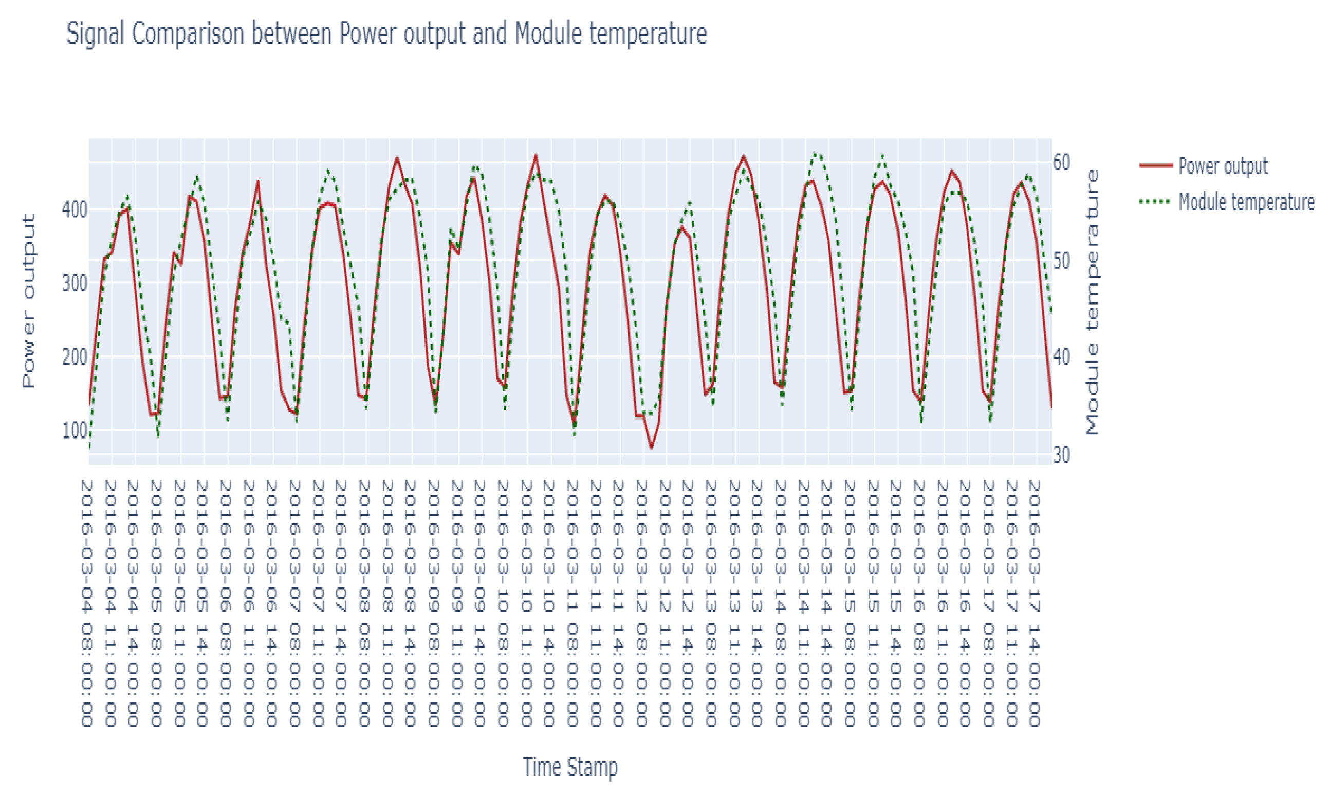 Energies 16 01947 g010