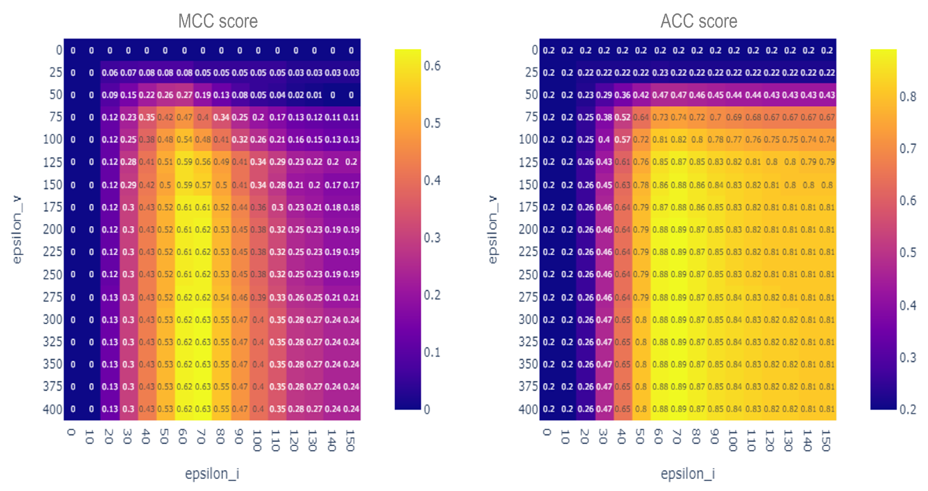Energies 16 01947 g012