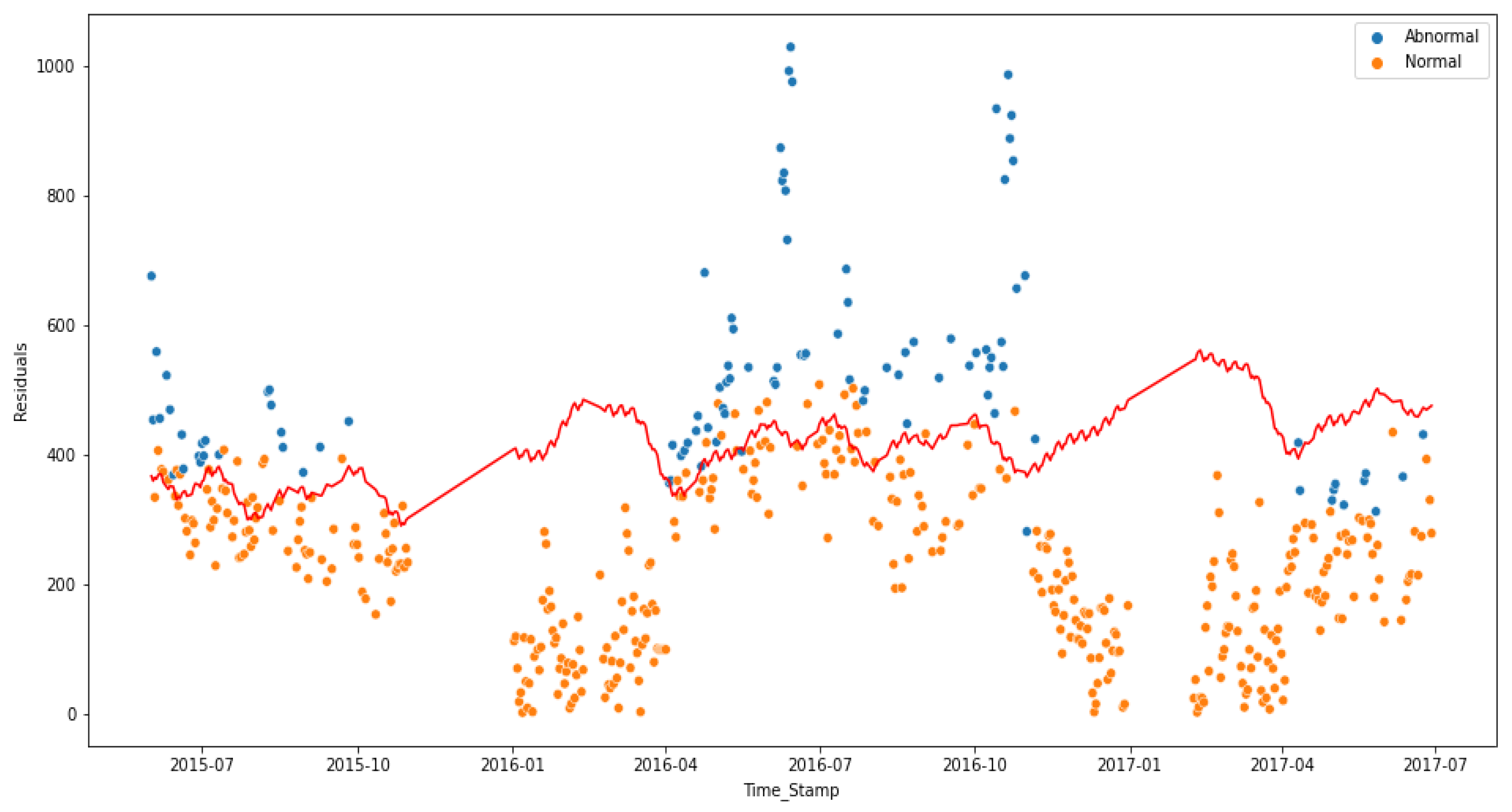 Energies 16 01947 g015
