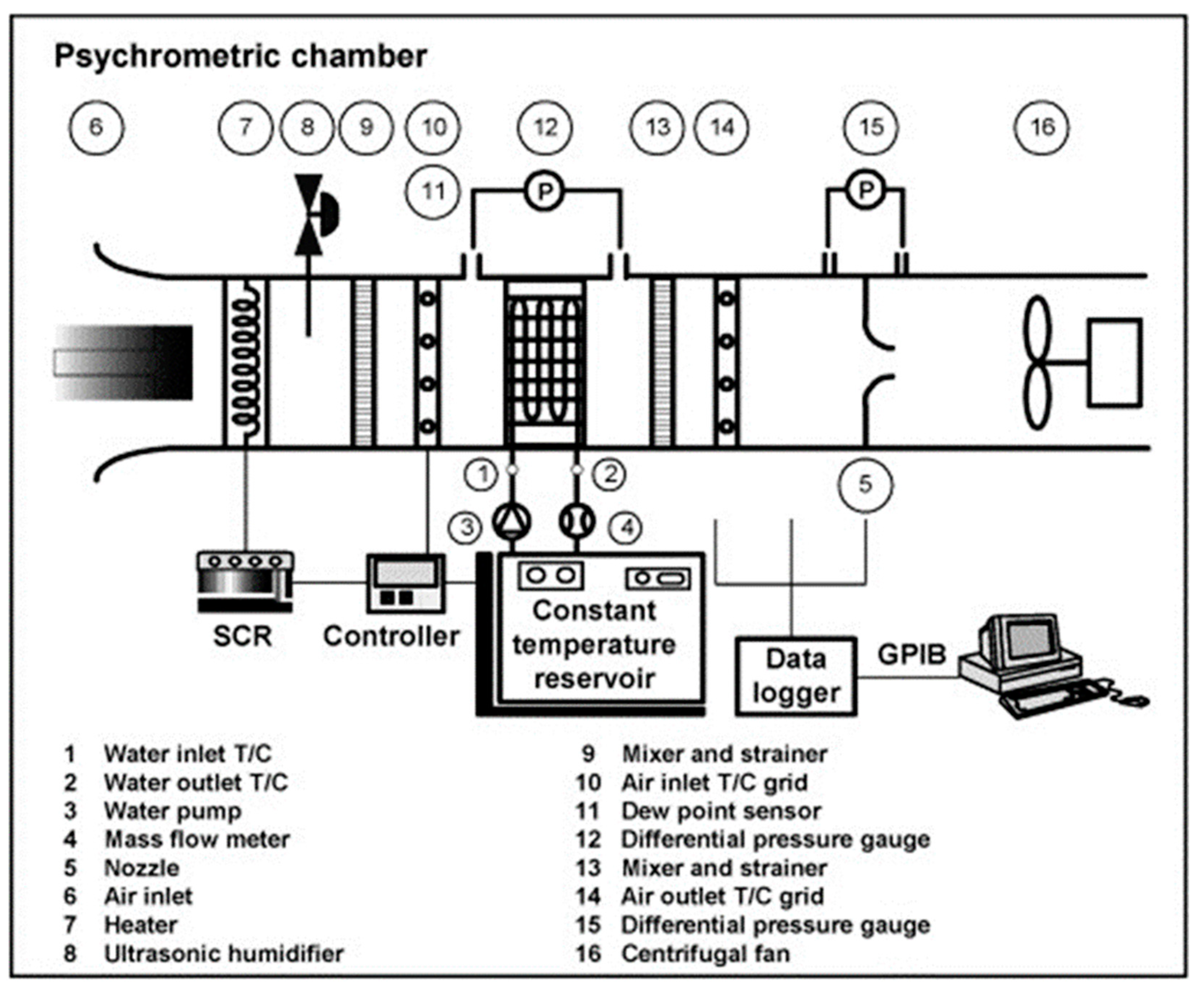 Energies 16 01948 g005 Energies 16 01948 g005