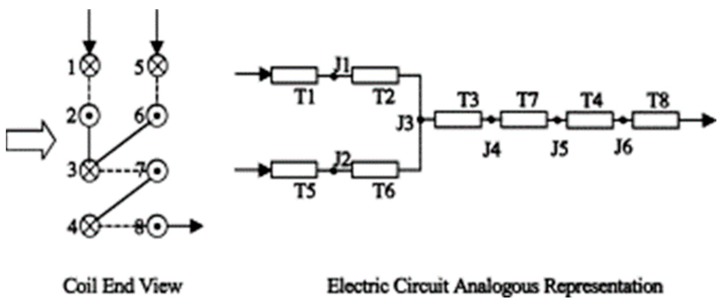 Energies 16 01948 g007 Energies 16 01948 g007