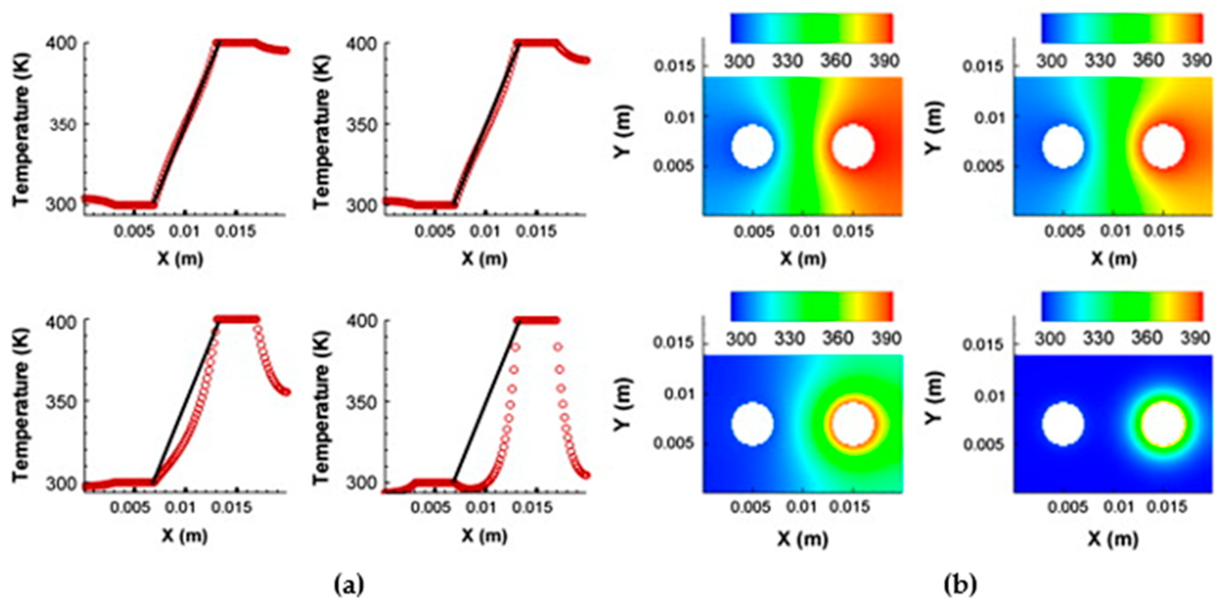 Energies 16 01948 g009 Energies 16 01948 g009