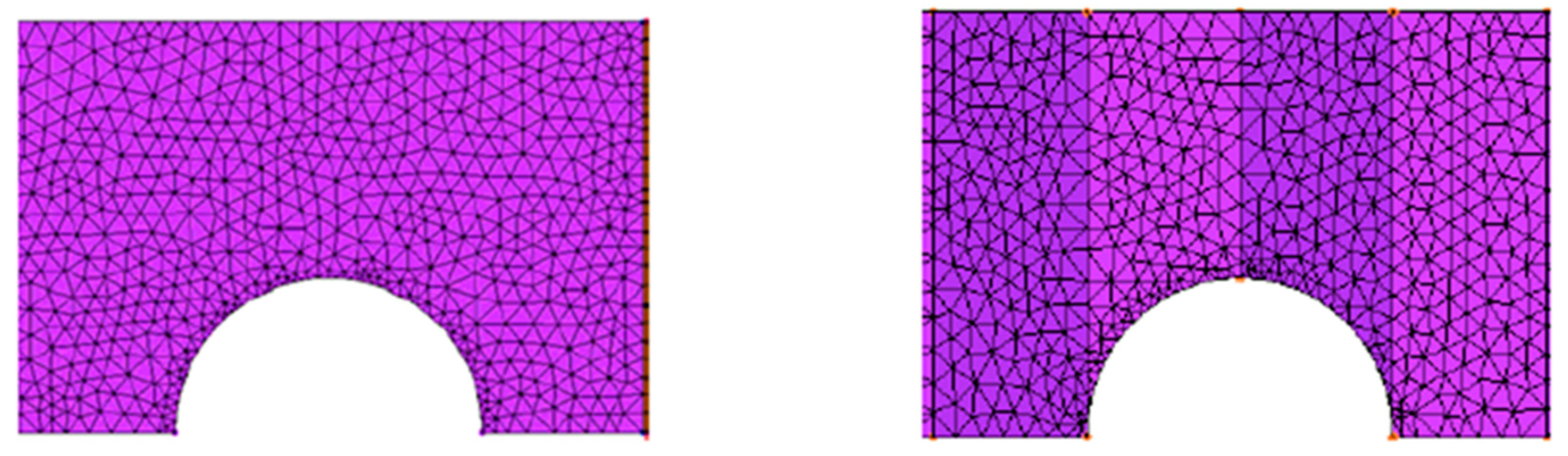 Energies 16 01948 g010 Energies 16 01948 g010