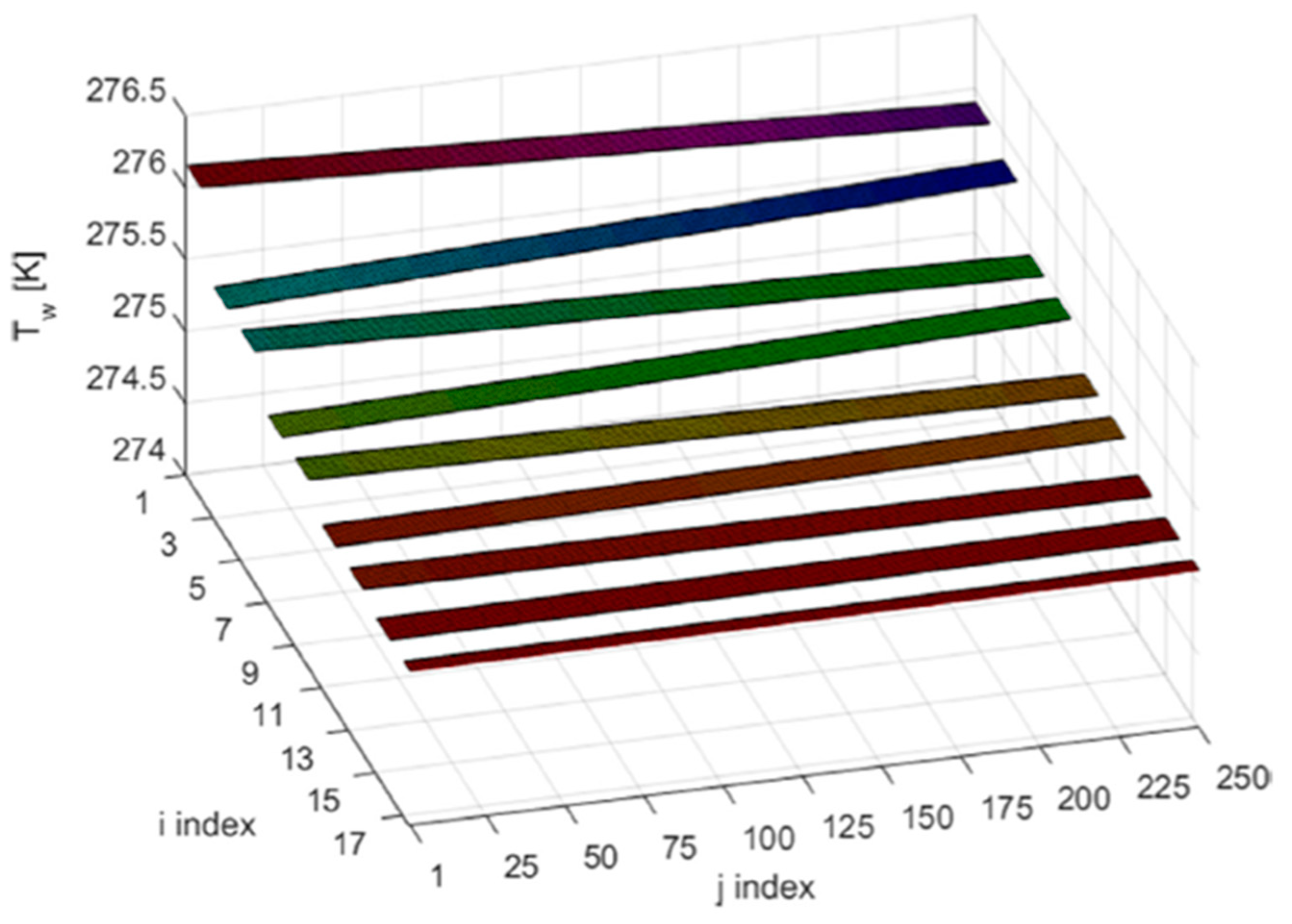 Energies 16 01948 g016 Energies 16 01948 g016