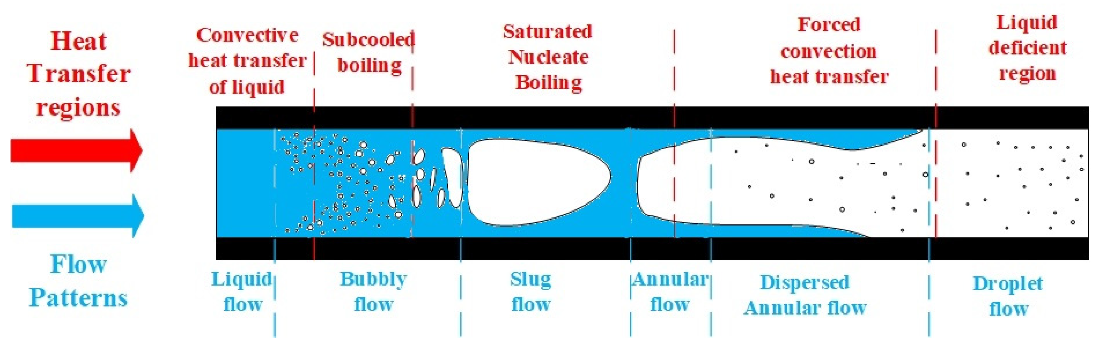 Energies 16 01951 g002 Energies 16 01951 g002