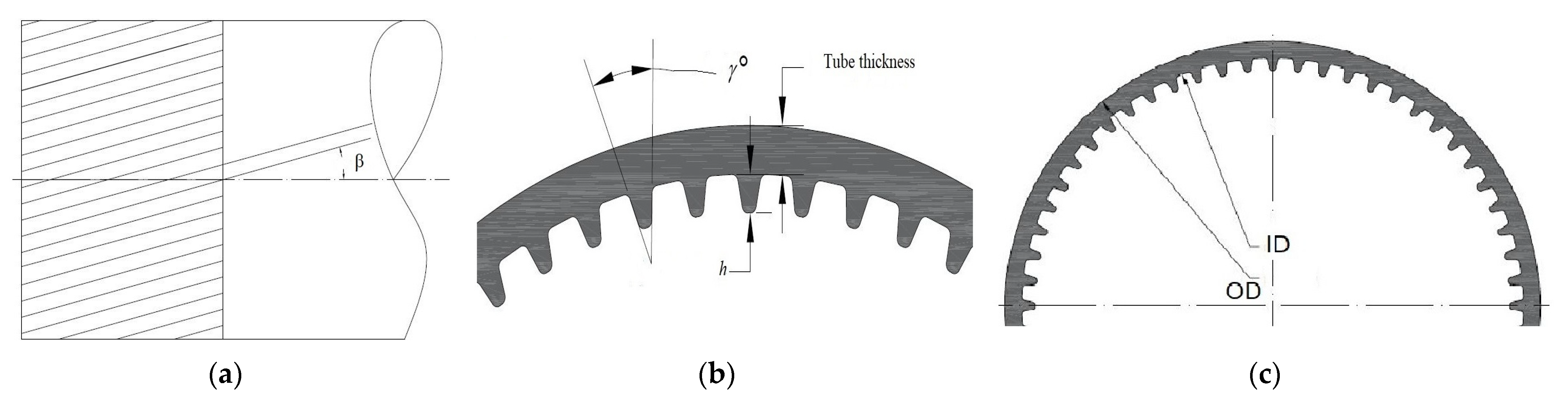 Energies 16 01951 g007 Energies 16 01951 g007