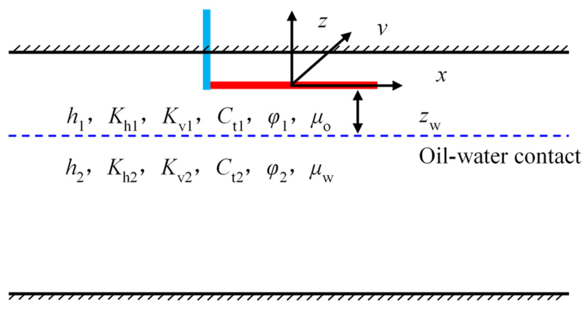 Energies 16 01952 g001 Energies 16 01952 g001