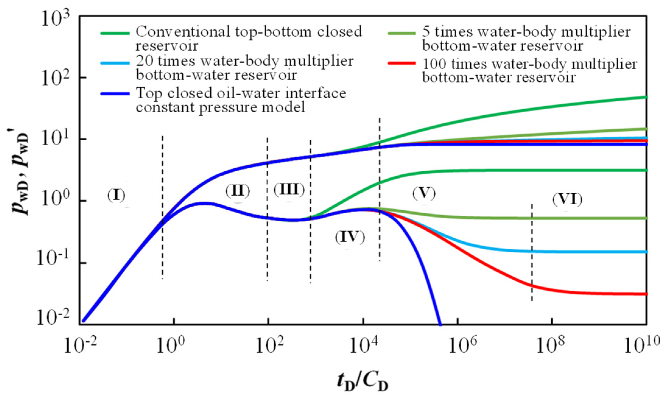 Energies 16 01952 g003 Energies 16 01952 g003