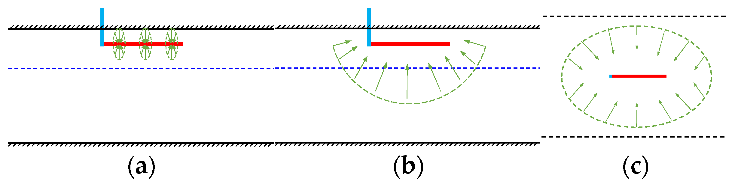Energies 16 01952 g004 Energies 16 01952 g004
