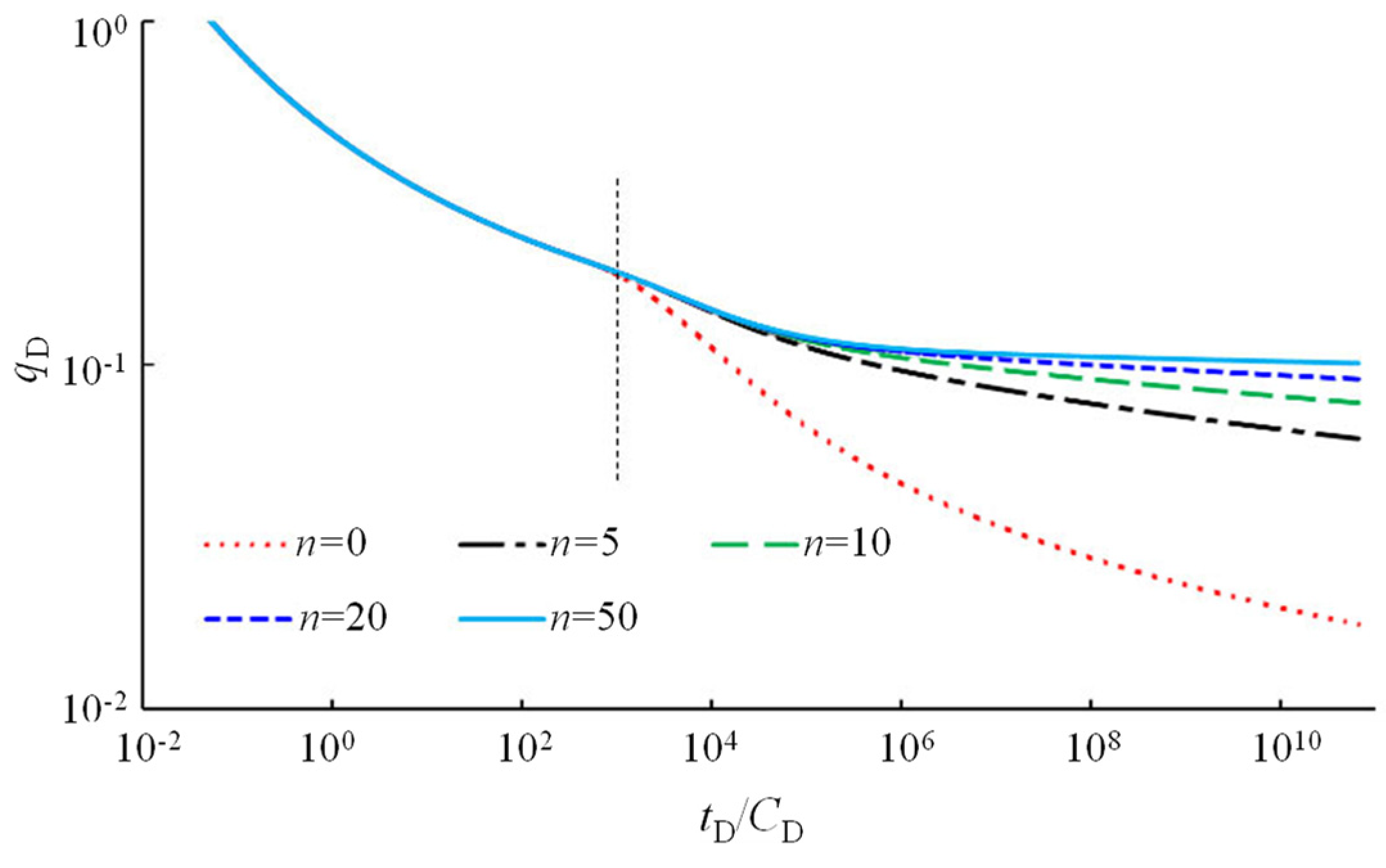 Energies 16 01952 g005 Energies 16 01952 g005