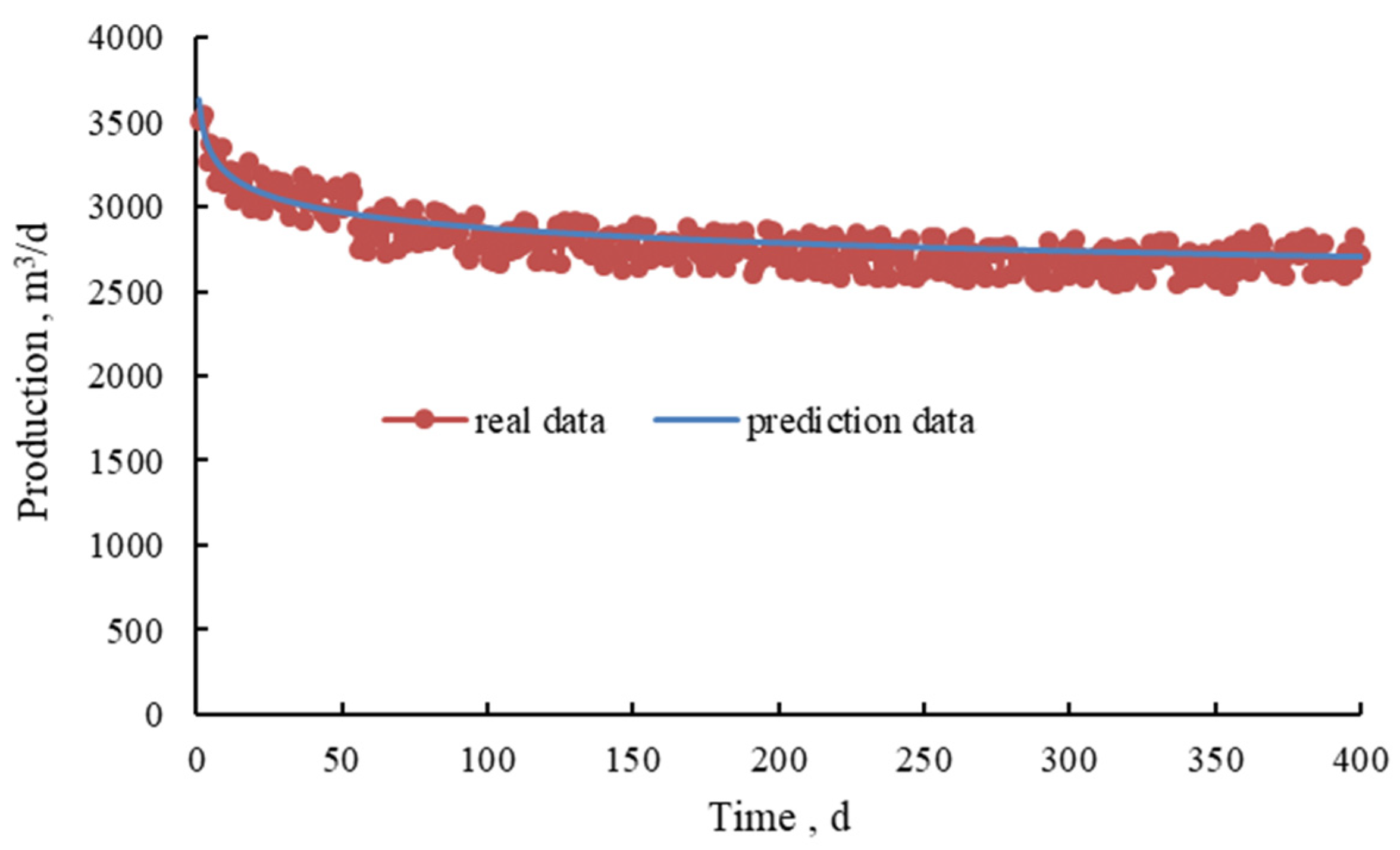 Energies 16 01952 g008 Energies 16 01952 g008