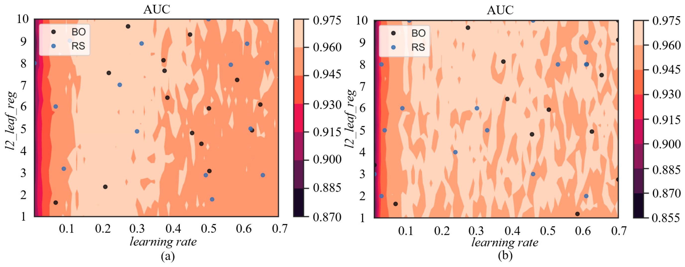Energies 16 01956 g004