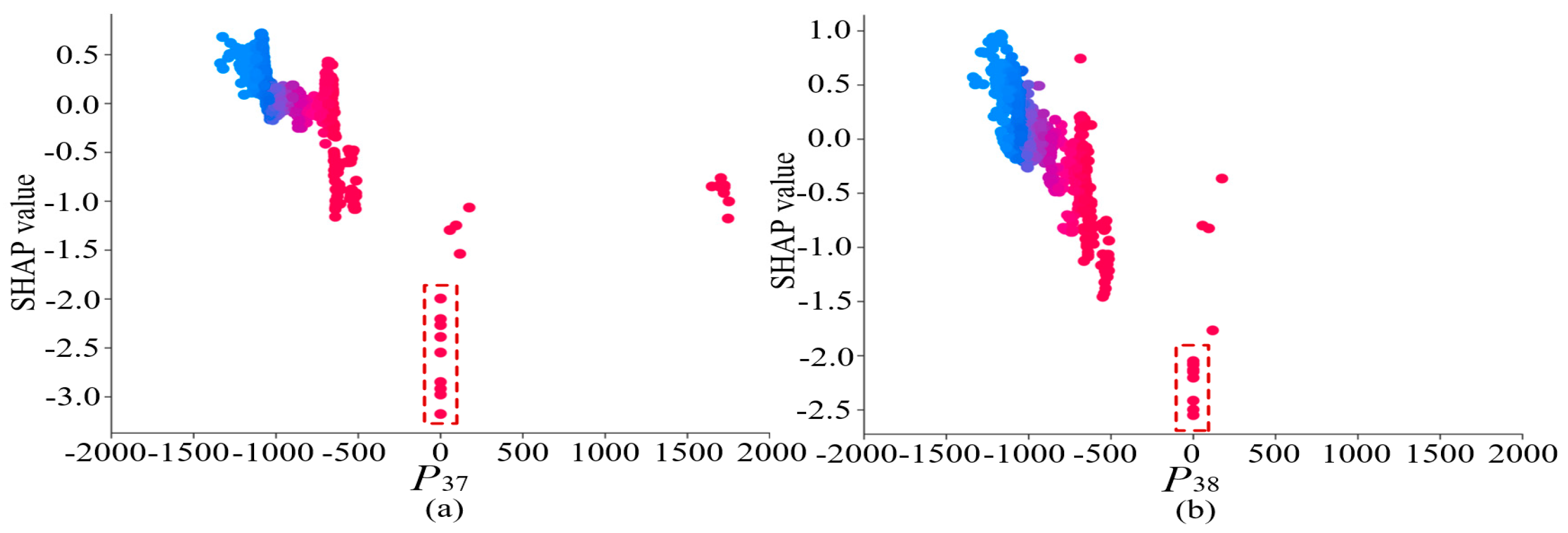 Energies 16 01956 g009