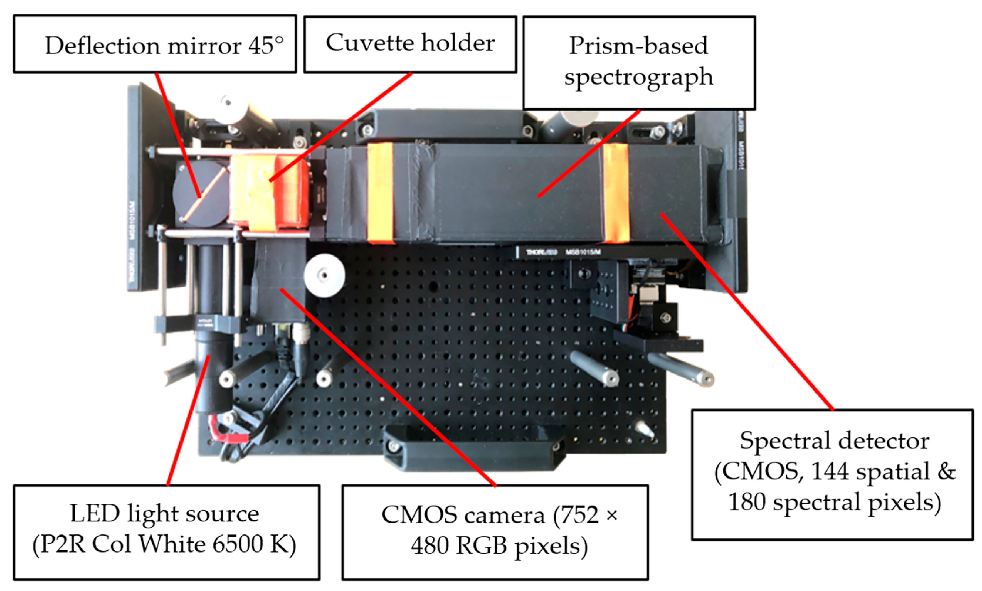 Energies 16 01957 g002 Energies 16 01957 g002