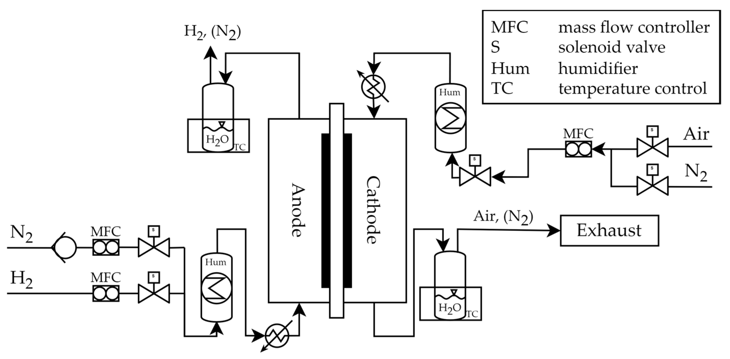 Energies 16 01957 g003 Energies 16 01957 g003