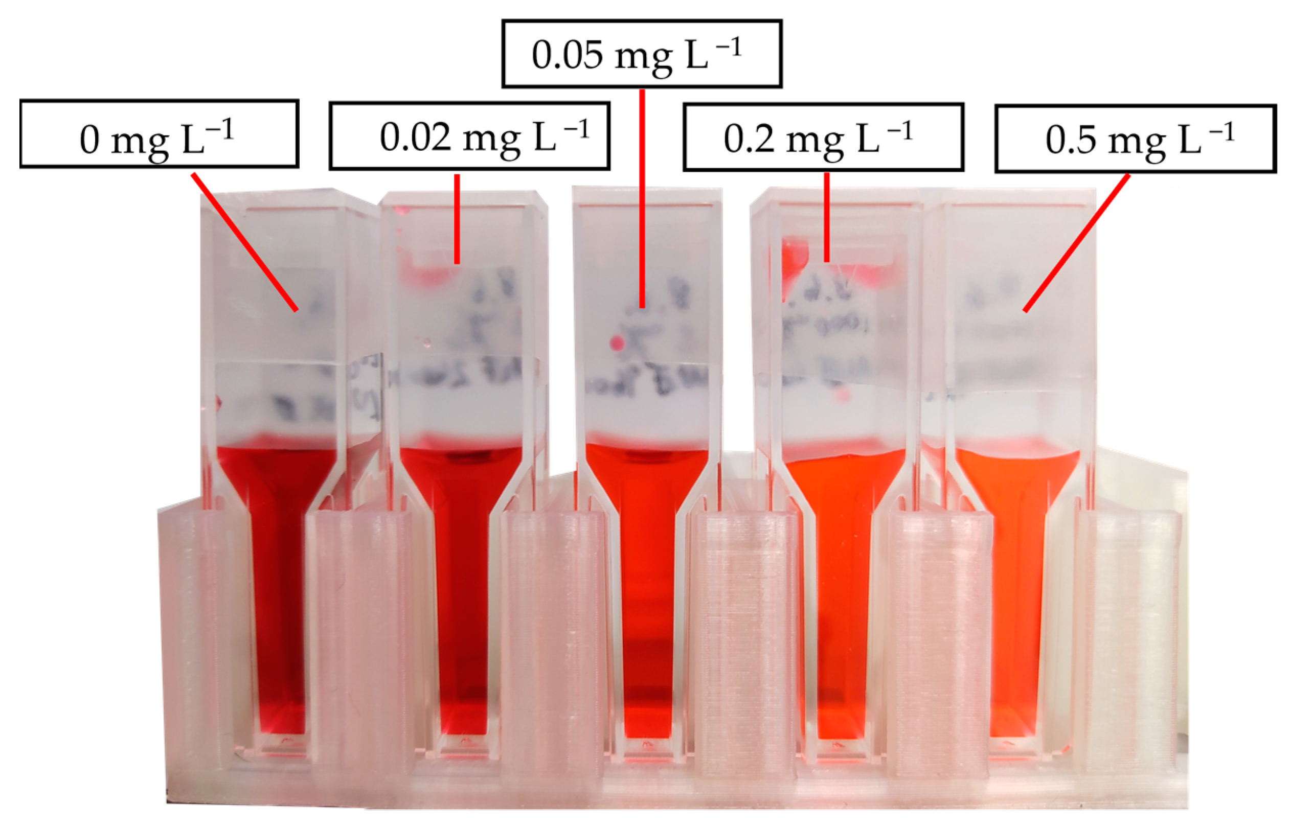 Energies 16 01957 g007 Energies 16 01957 g007