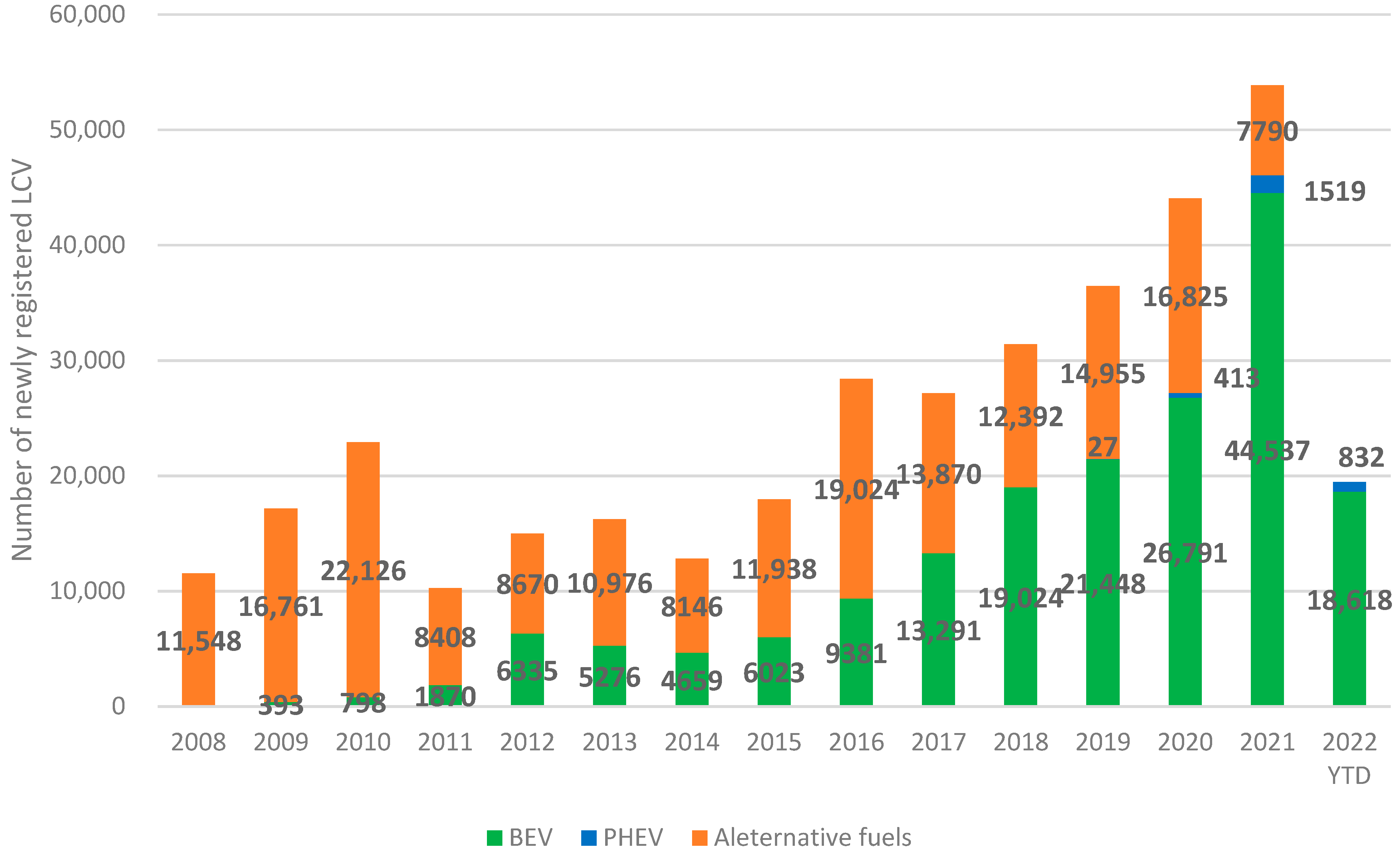 Energies 16 01958 g004