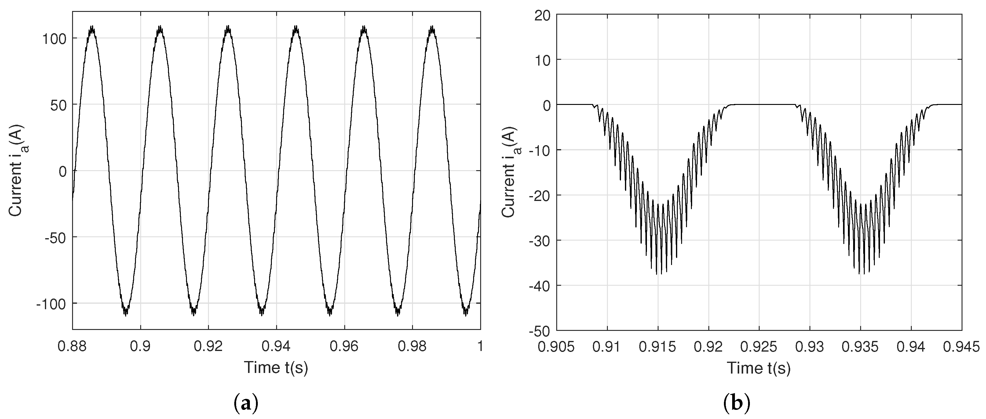 Energies 16 01959 g004