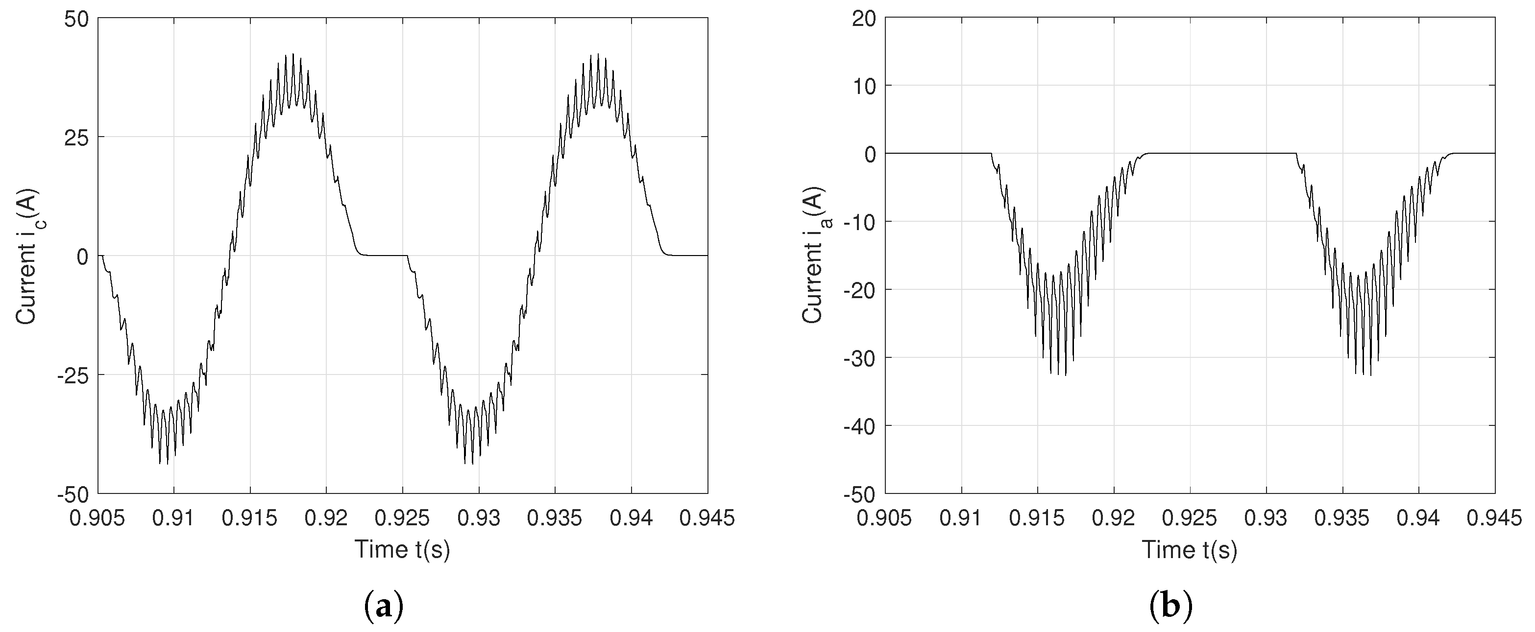 Energies 16 01959 g007