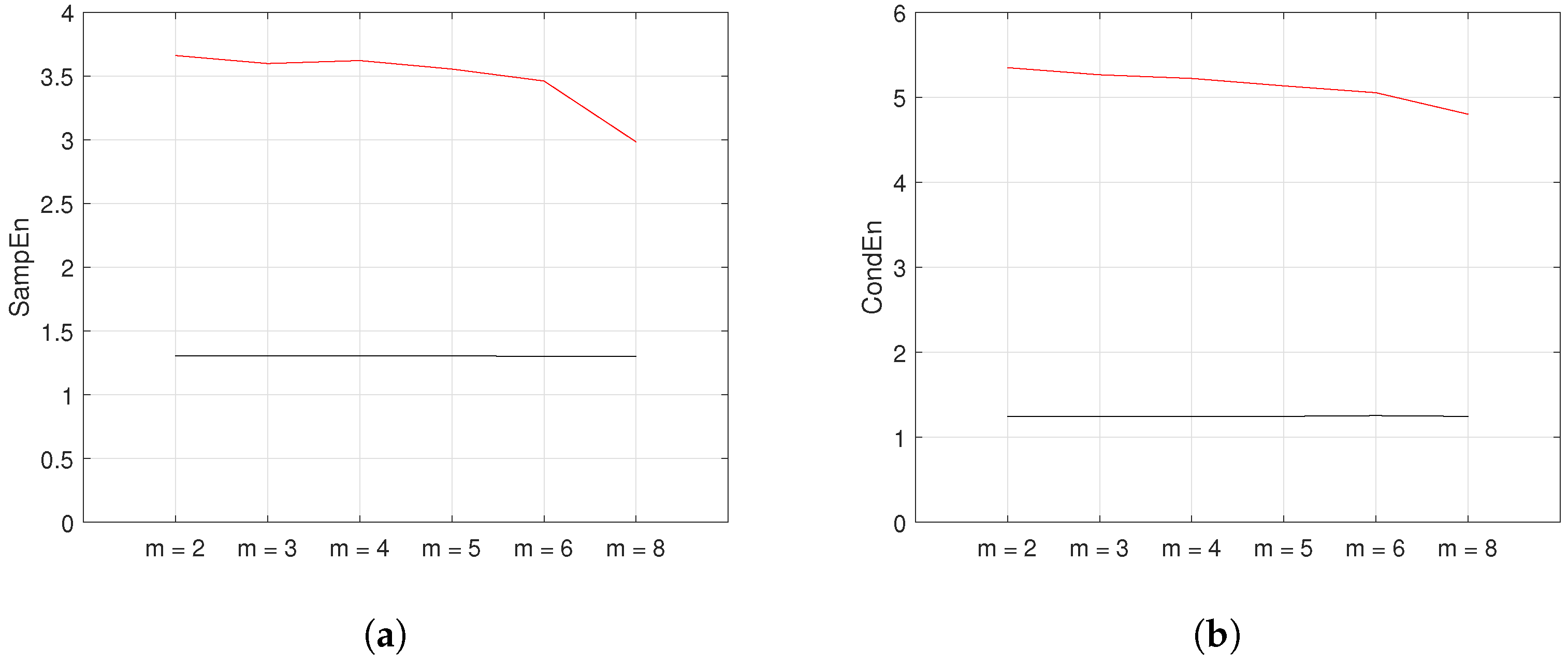 Energies 16 01959 g013