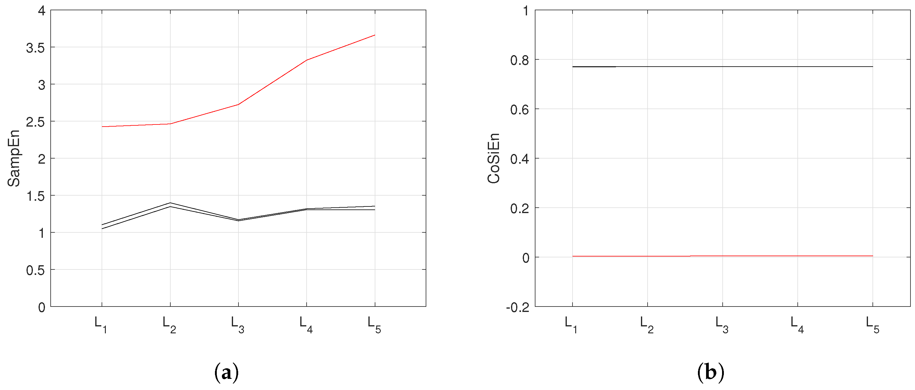 Energies 16 01959 g015