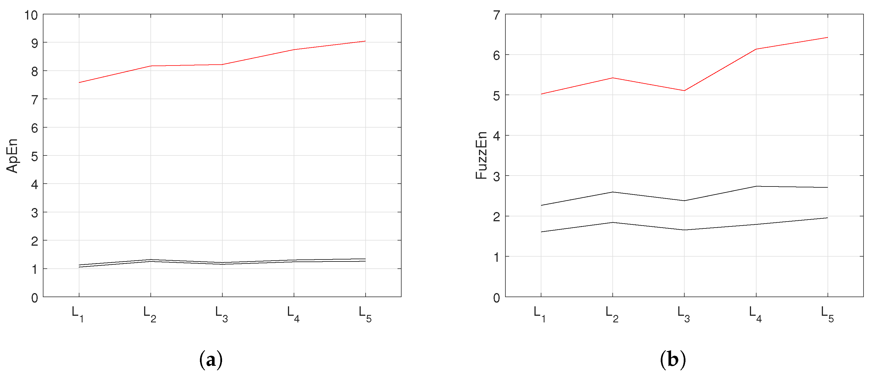 Energies 16 01959 g016