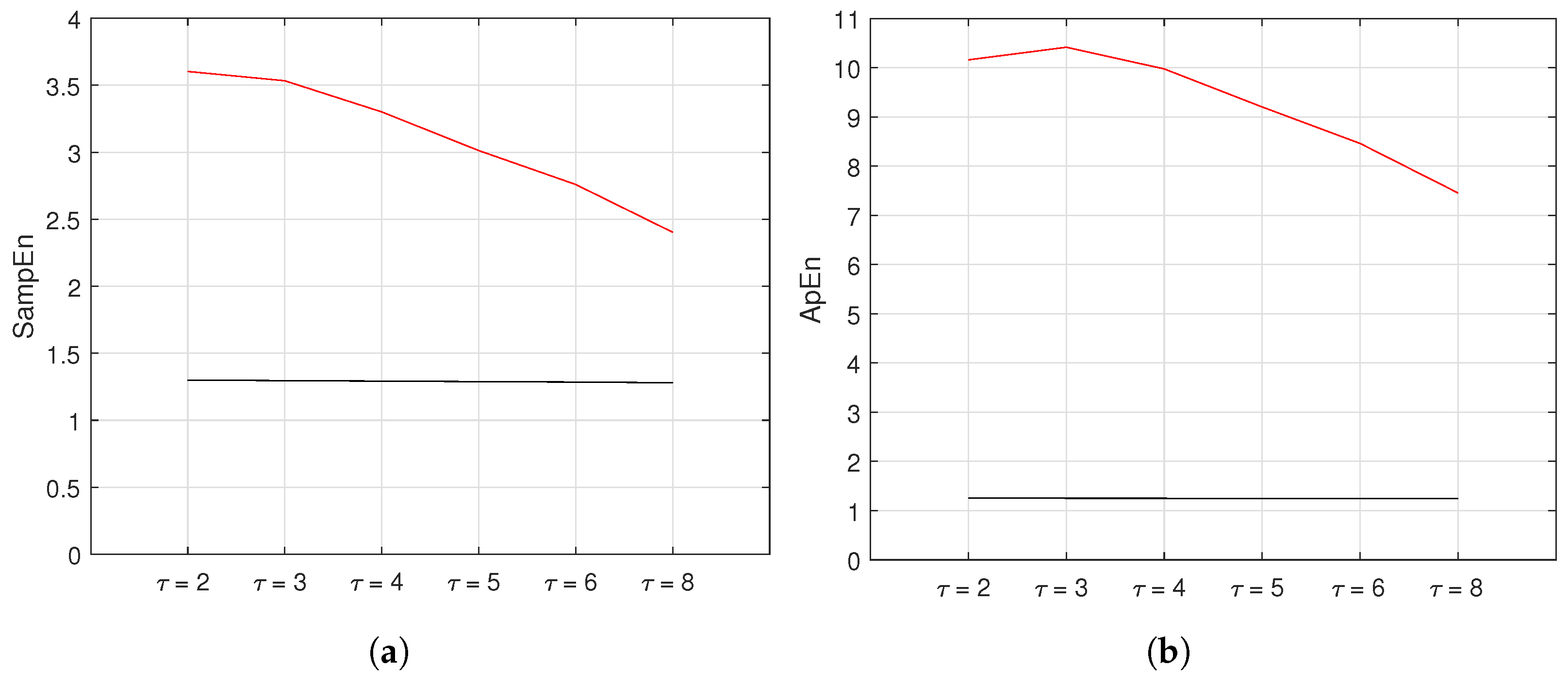 Energies 16 01959 g017