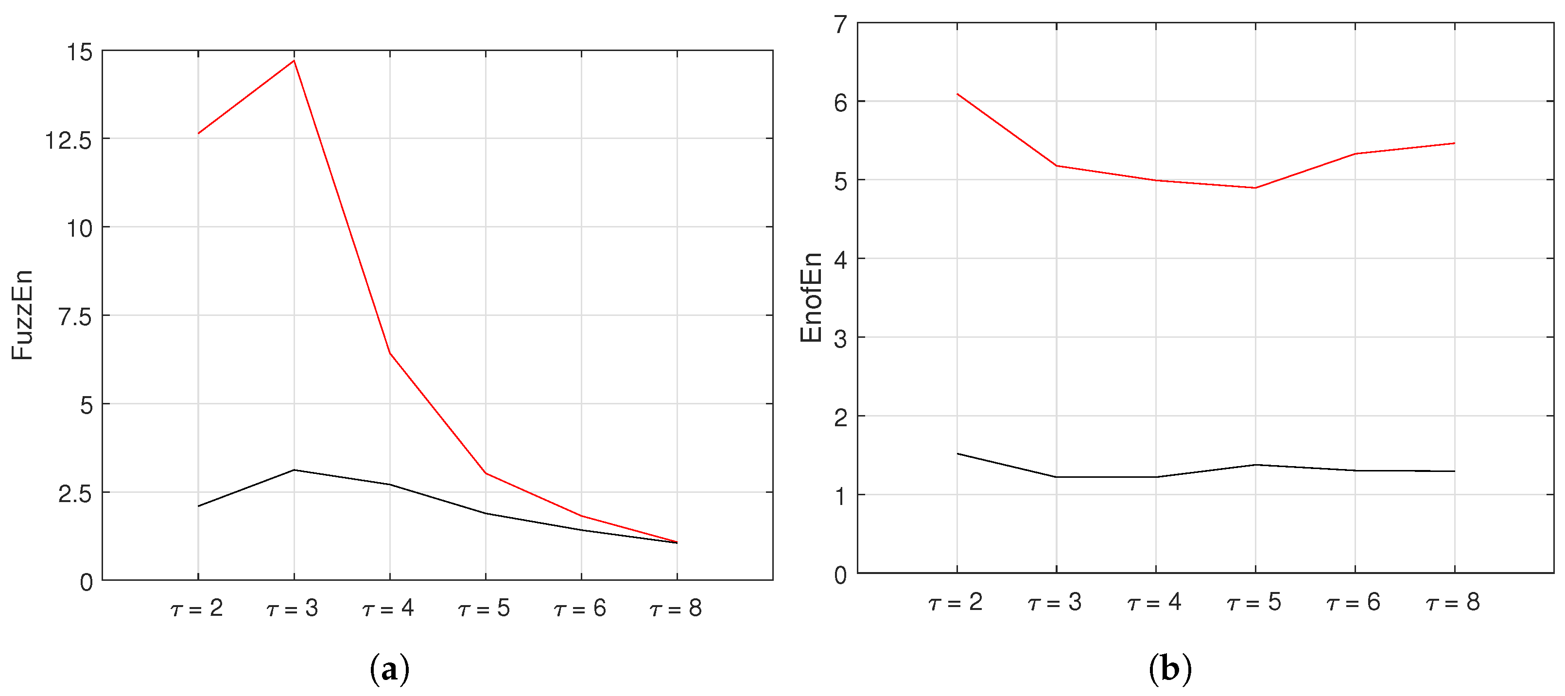 Energies 16 01959 g018