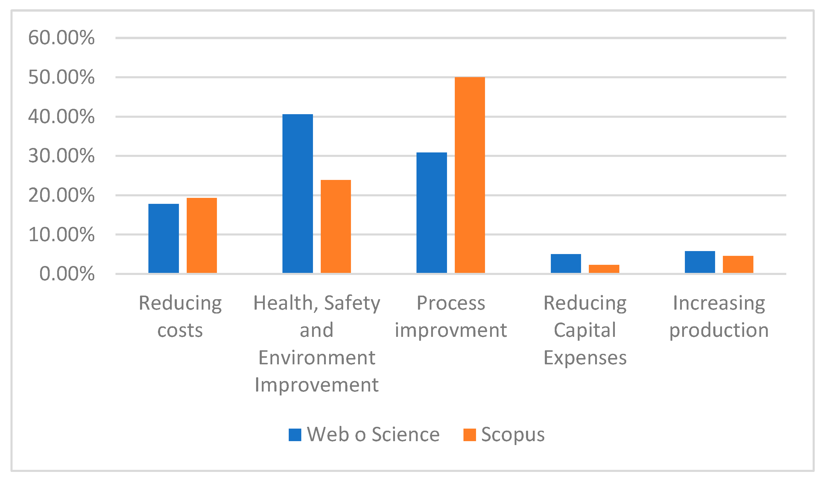 Energies 16 01960 g009