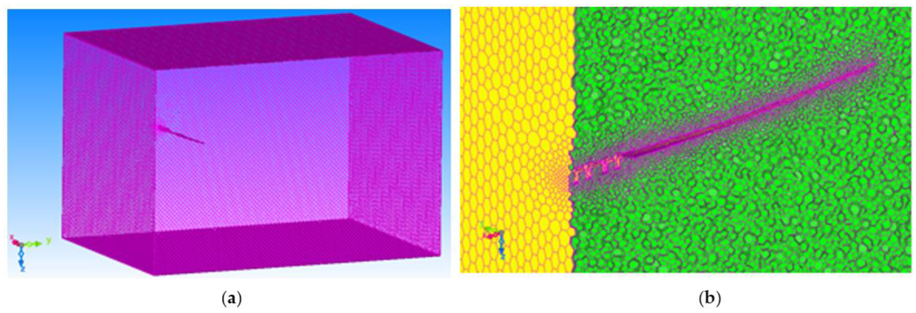 Energies 16 01961 g006a