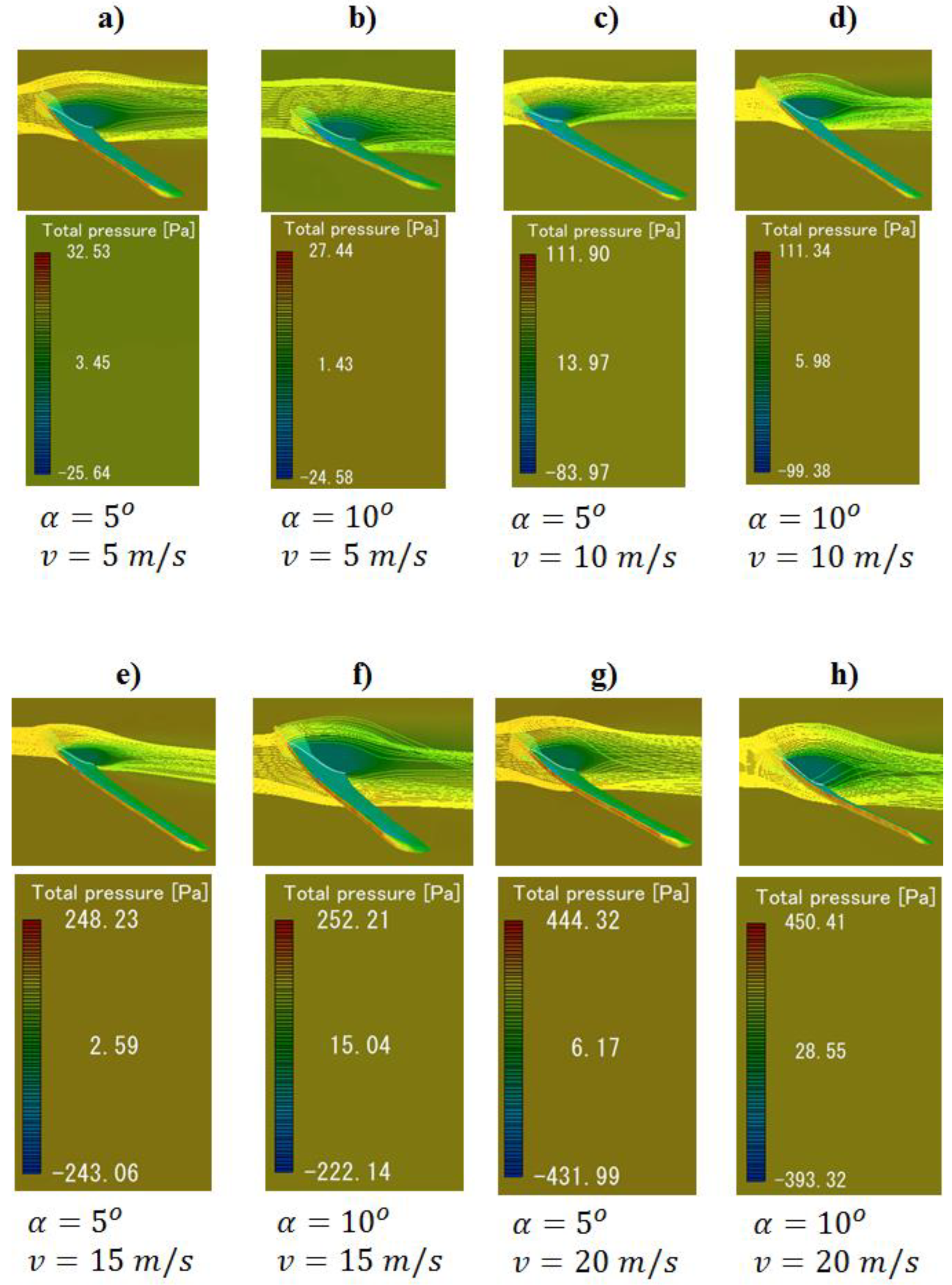 Energies 16 01961 g007