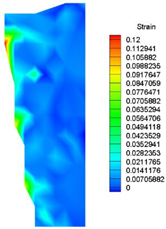 Energies 16 01961 i003