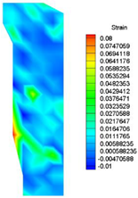 Energies 16 01961 i009