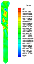 Energies 16 01961 i015