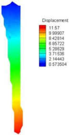 Energies 16 01961 i017