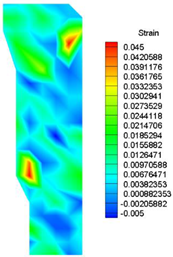 Energies 16 01961 i019