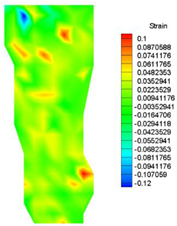 Energies 16 01961 i023