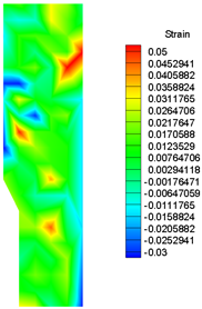 Energies 16 01961 i024