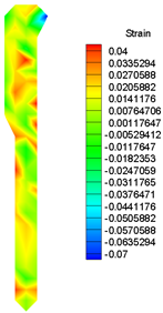 Energies 16 01961 i025