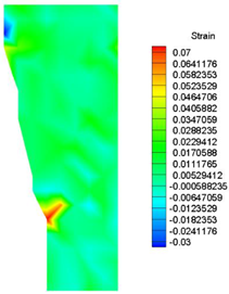 Energies 16 01961 i028