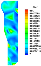 Energies 16 01961 i029
