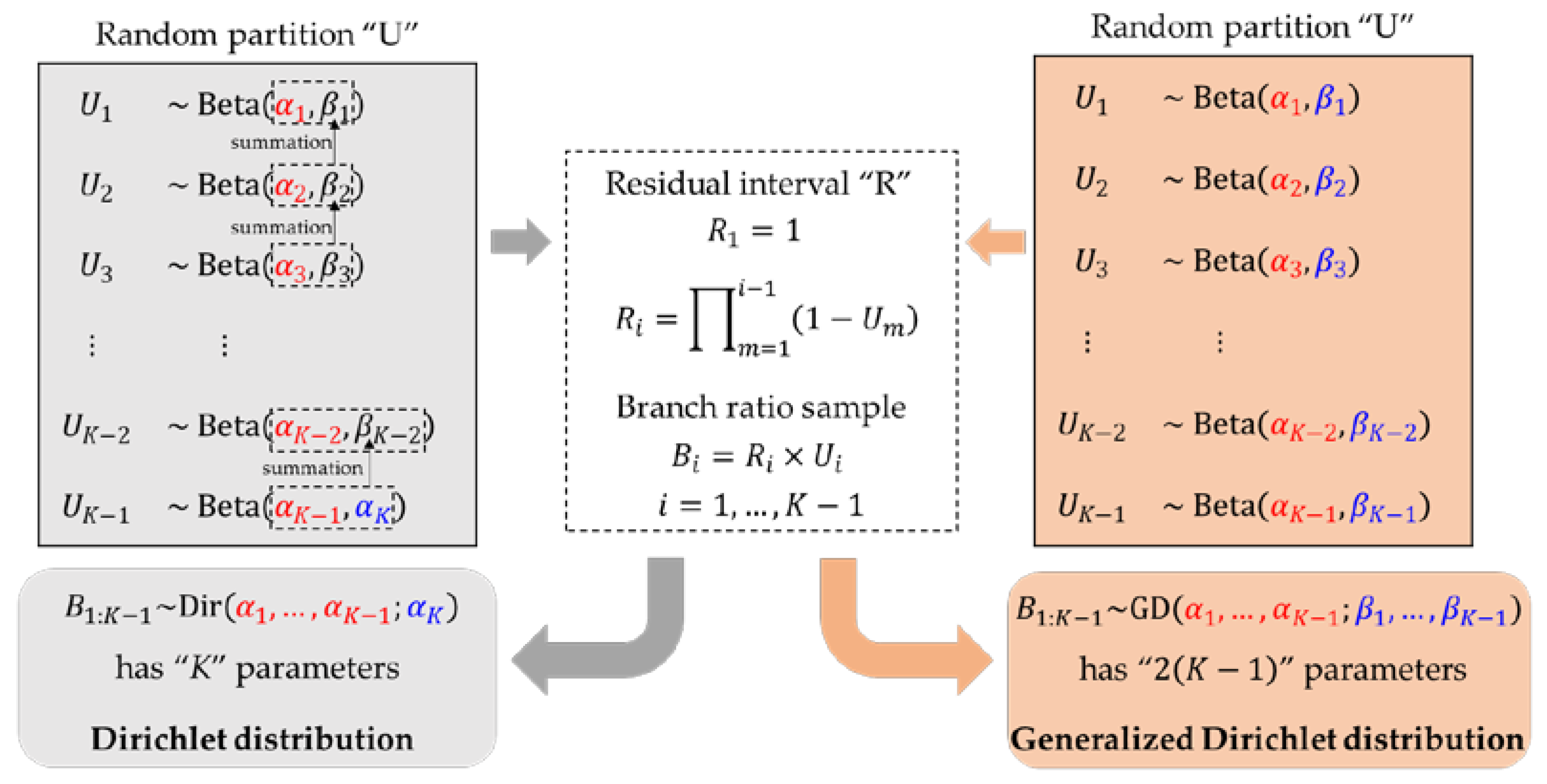 Energies 16 01962 g003 Energies 16 01962 g003
