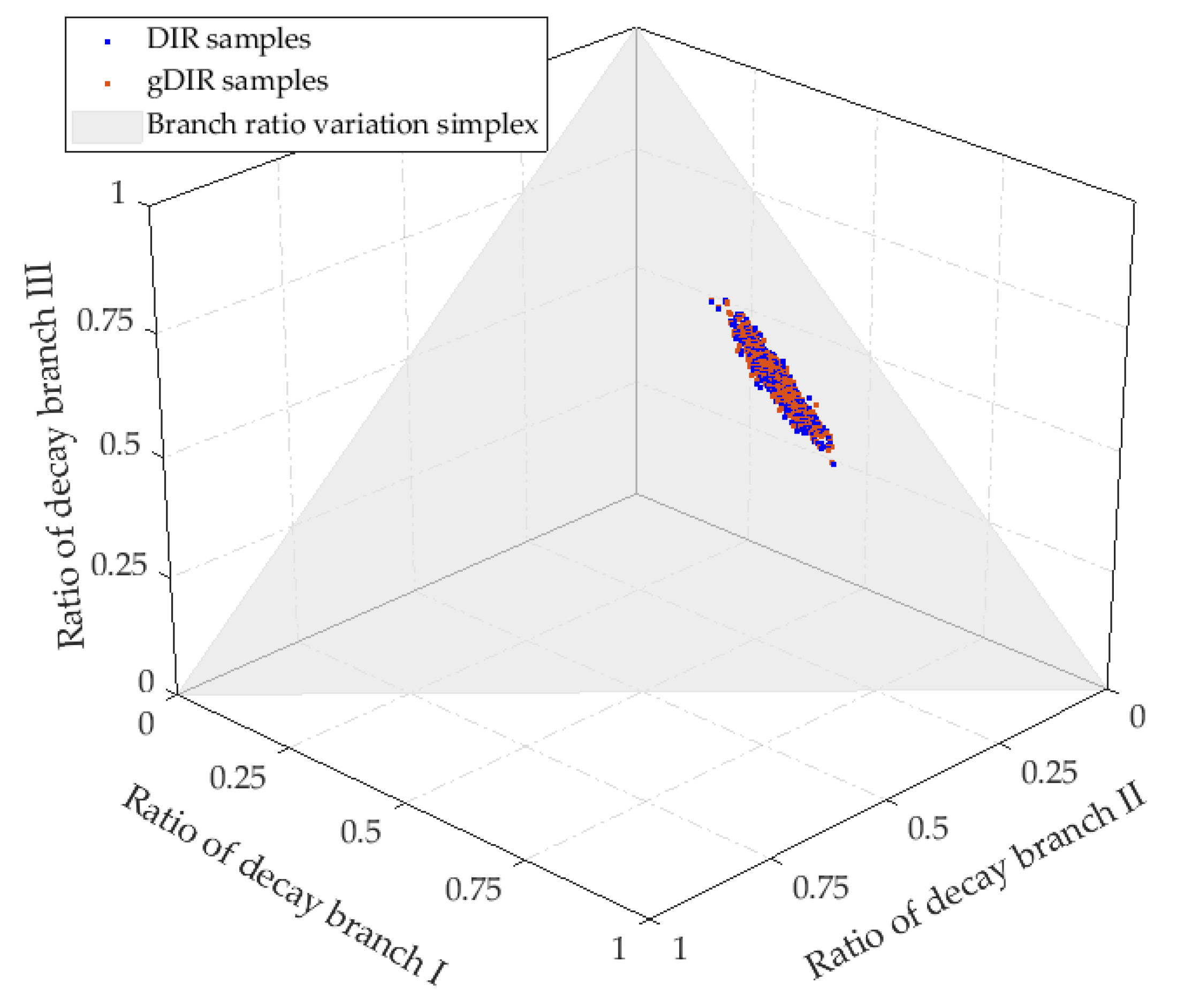 Energies 16 01962 g005 Energies 16 01962 g005