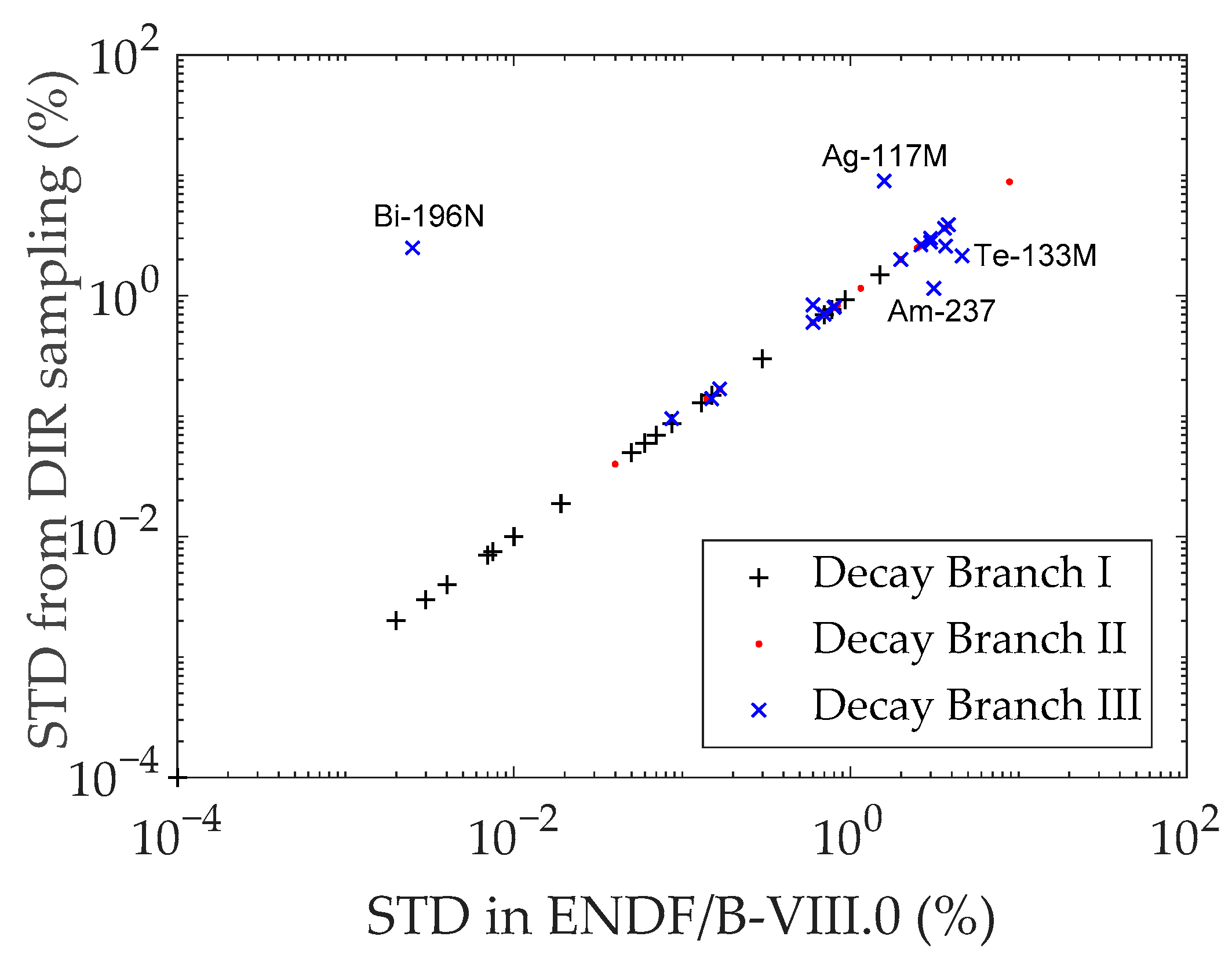 Energies 16 01962 g008 Energies 16 01962 g008